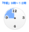 「午前」9時〜12時